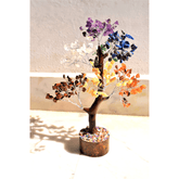 Strength & Growth - Chakra Feng Shui Tree